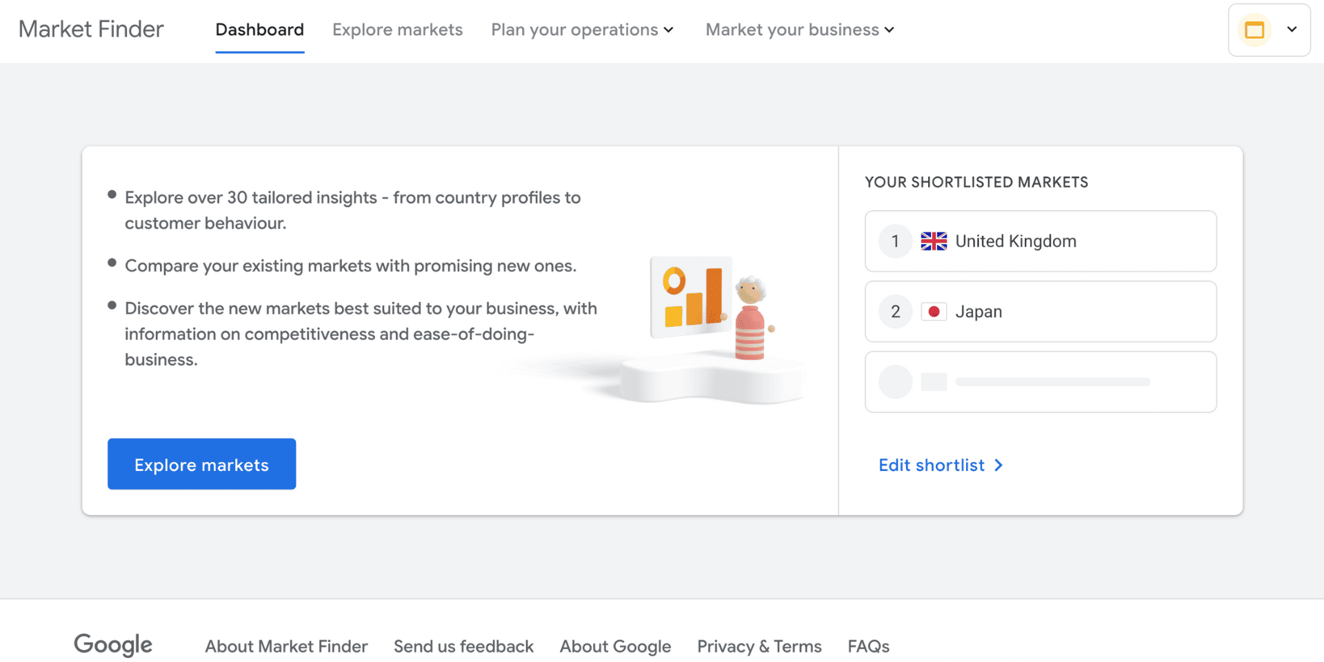 List Markets PC Banner - TSAIIANN