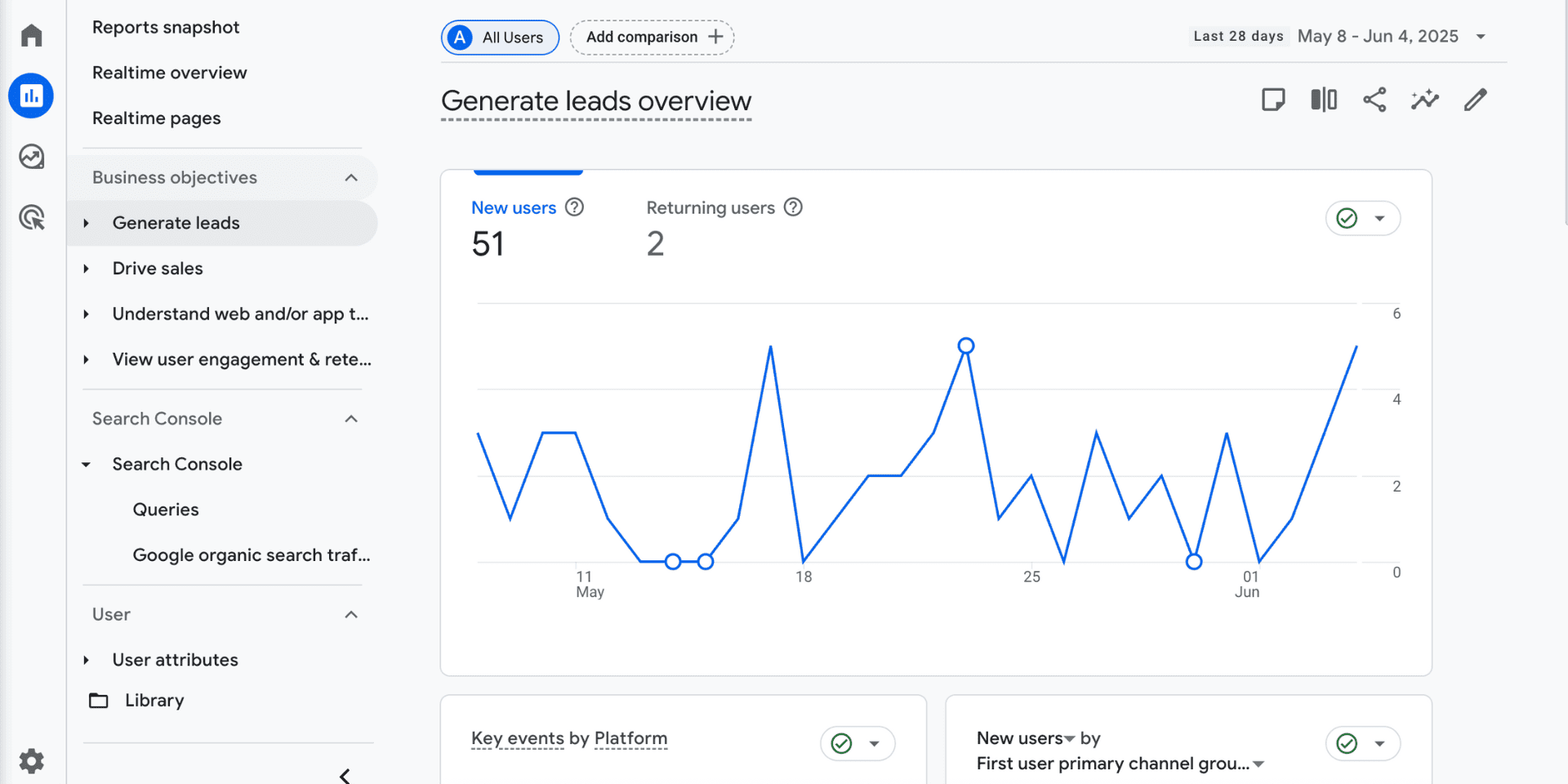 Reports PC Banner - TSAIIANN