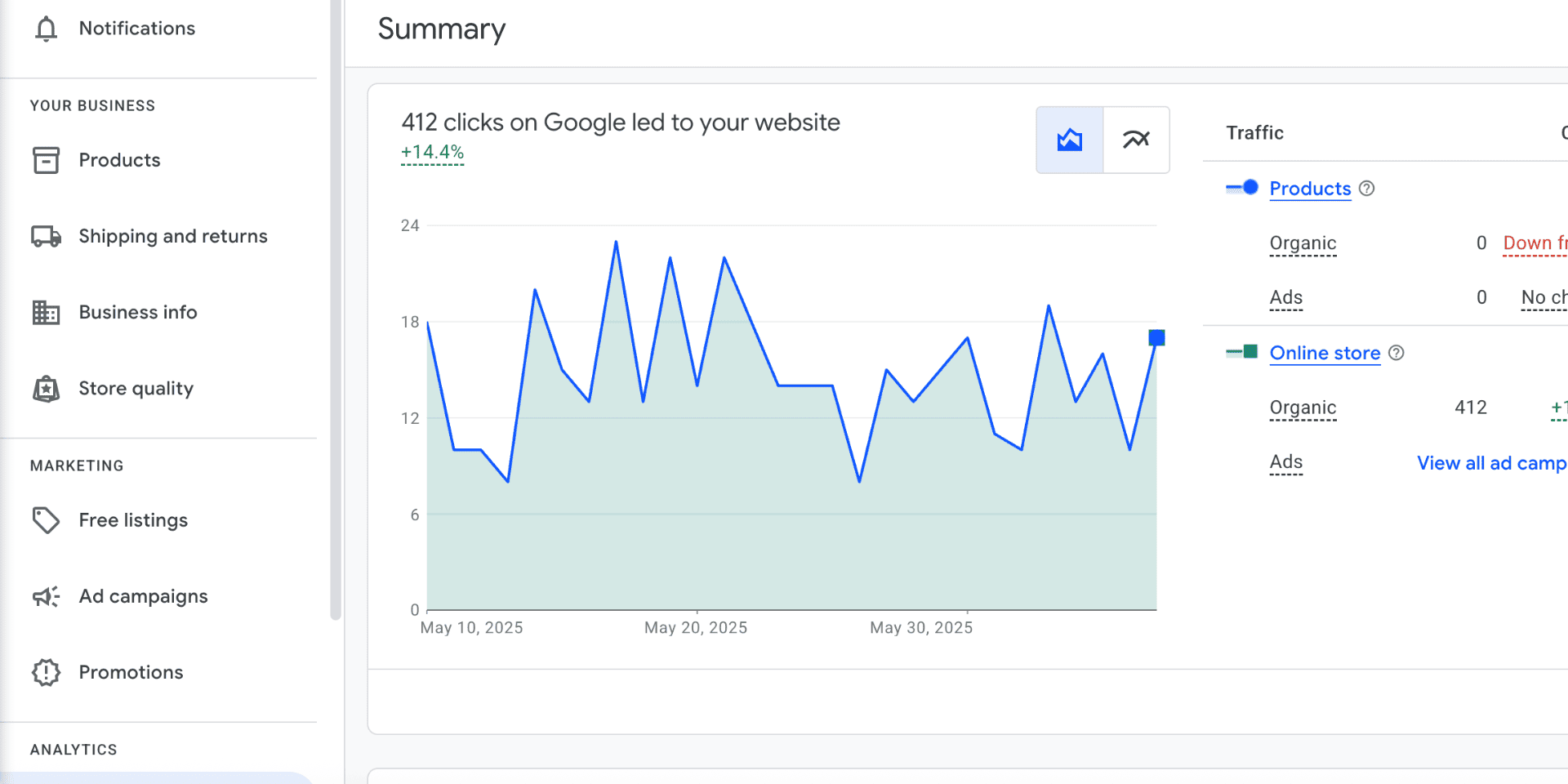 Performance PC Banner - TSAIIANN