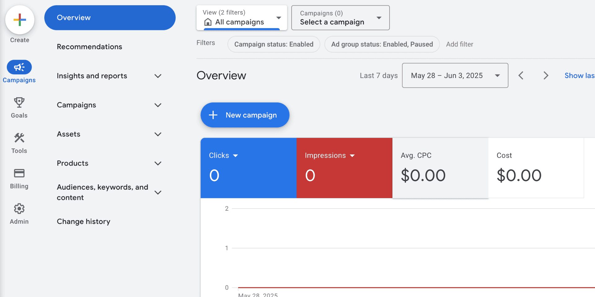 Start Ads PC Banner - TSAIIANN