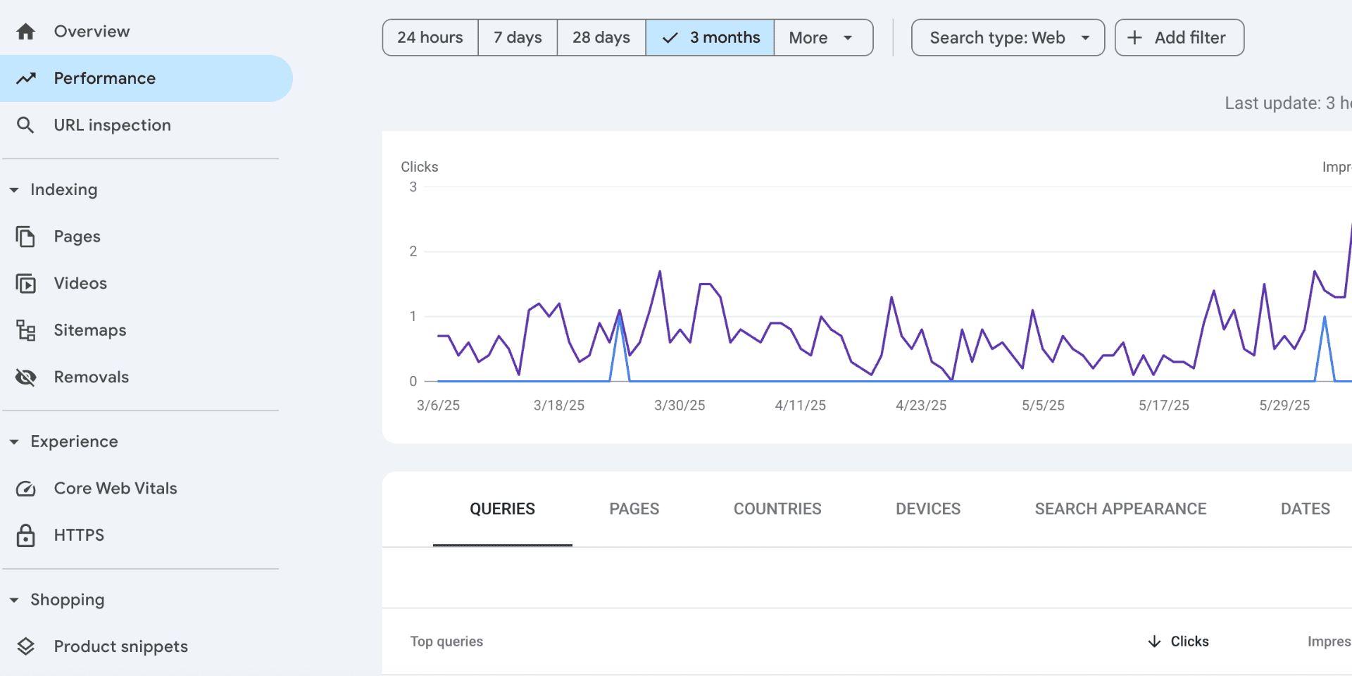Performance PC Banner - TSAIIANN