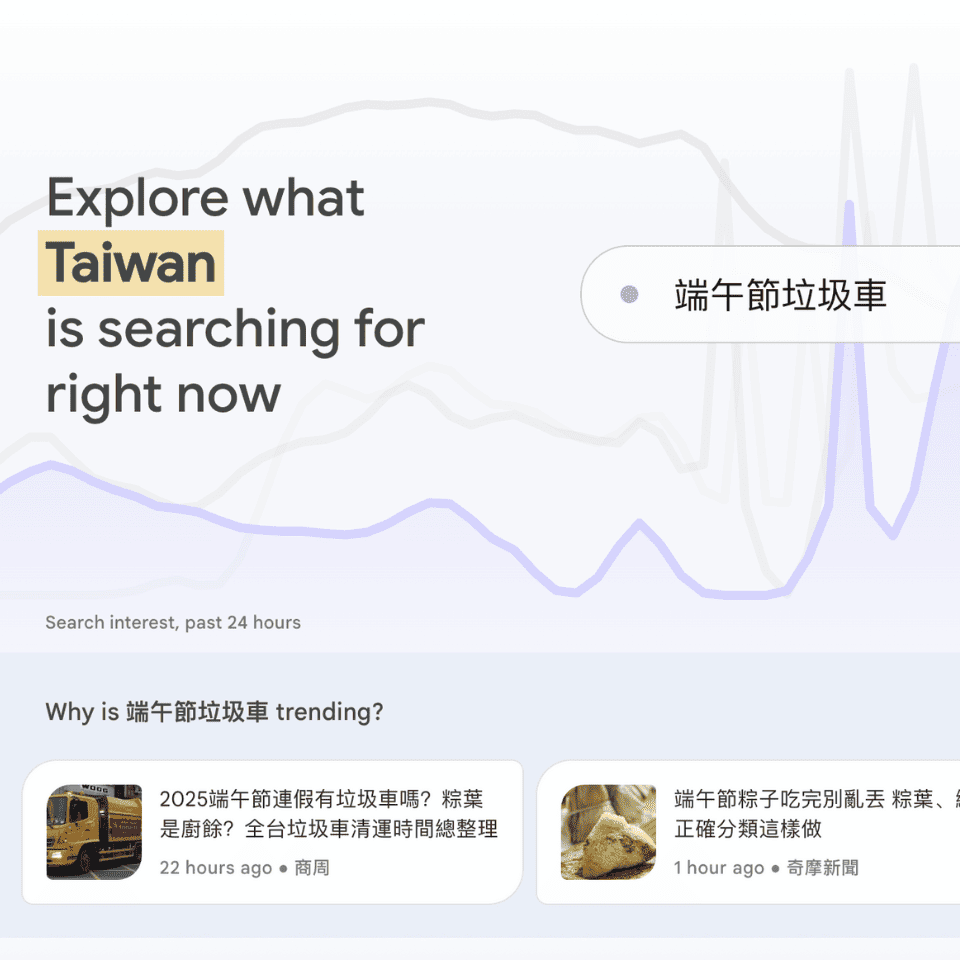 Google Trends M Banner-1 - TSAIIANN