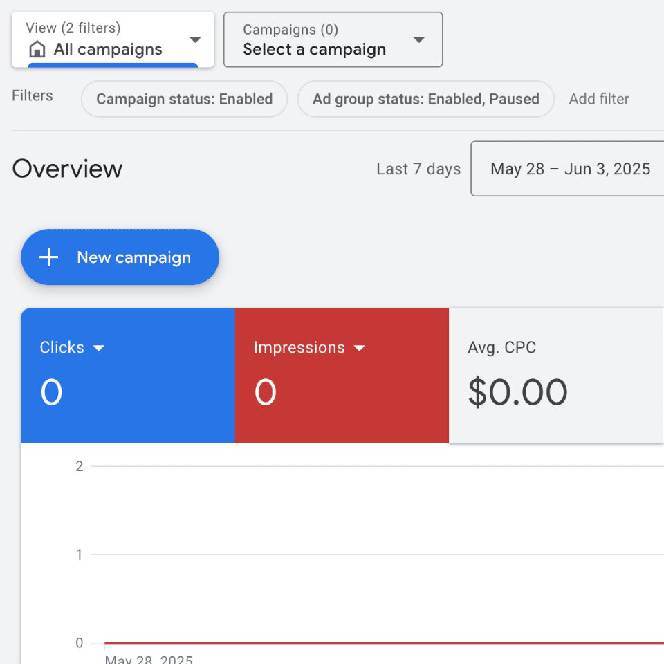 Start Ads M Banner - TSAIIANN