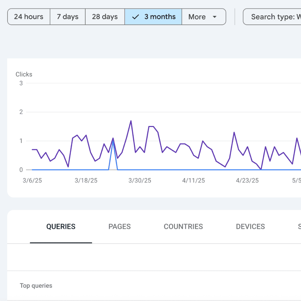 Performance M Banner - TSAIIANN