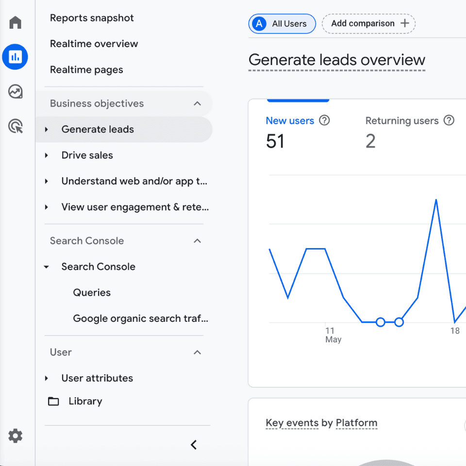 Reports M Banner - TSAIIANN